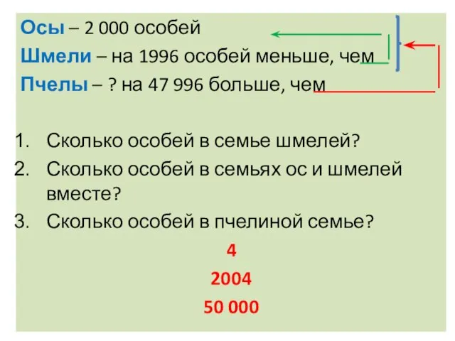 Осы – 2 000 особей Шмели – на 1996 особей меньше, чем