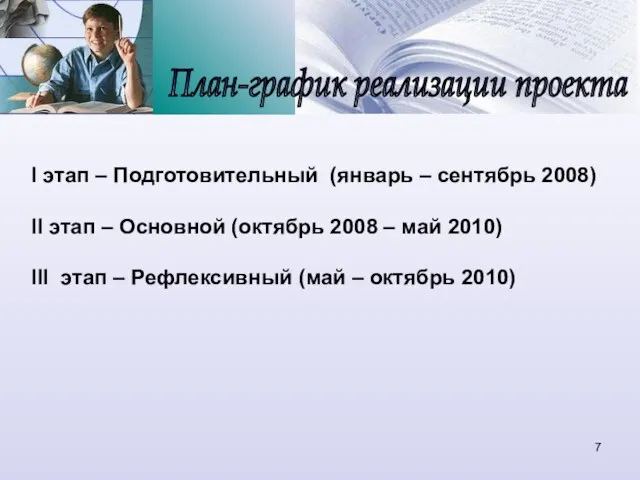 План-график реализации проекта I этап – Подготовительный (январь – сентябрь 2008) II