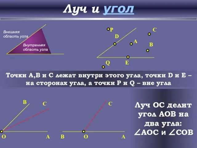 Луч и угол Точки A,B и C лежат внутри этого угла, точки