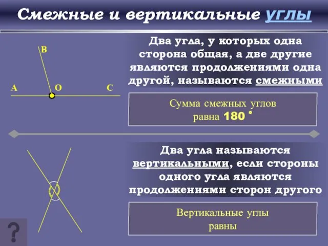 Смежные и вертикальные углы Два угла, у которых одна сторона общая, а