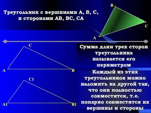 Треугольник с вершинами A, B, C, и сторонами AB, BC, CA A