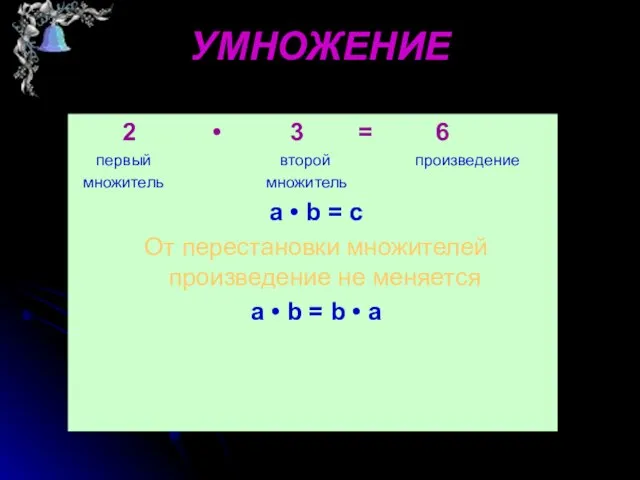 УМНОЖЕНИЕ 2 • 3 = 6 первый второй произведение множитель множитель a