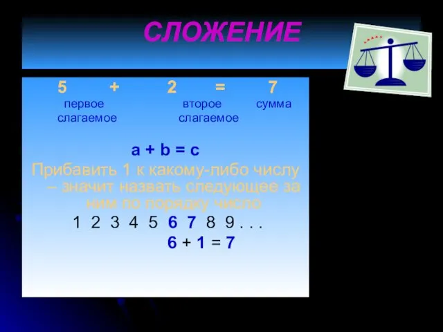 СЛОЖЕНИЕ 5 + 2 = 7 первое второе сумма слагаемое слагаемое a