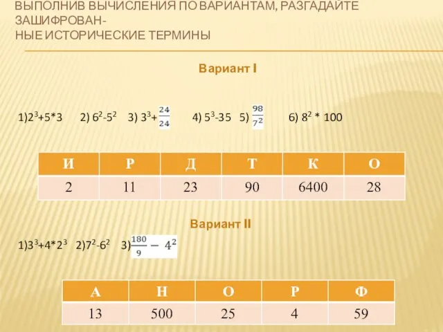 ВЫПОЛНИВ ВЫЧИСЛЕНИЯ ПО ВАРИАНТАМ, РАЗГАДАЙТЕ ЗАШИФРОВАН- НЫЕ ИСТОРИЧЕСКИЕ ТЕРМИНЫ Вариант I Вариант