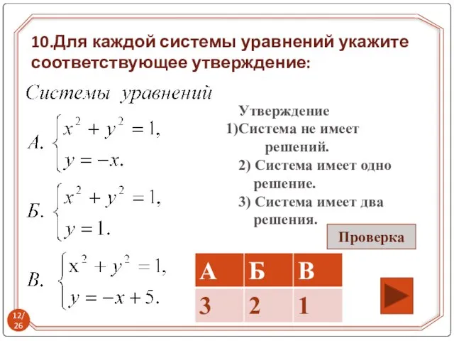 Утверждение Система не имеет решений. 2) Система имеет одно решение. 3) Система