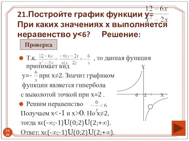 Т.к. , то данная функция принимает вид У у=- при х≠2. Значит