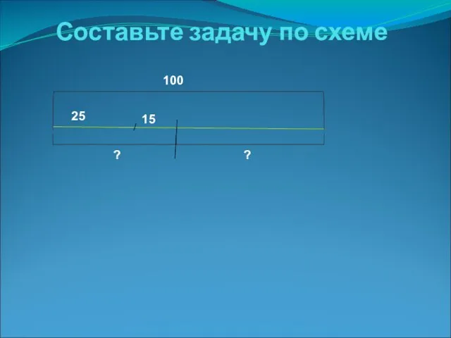 Составьте задачу по схеме 100 25 15 ? ?