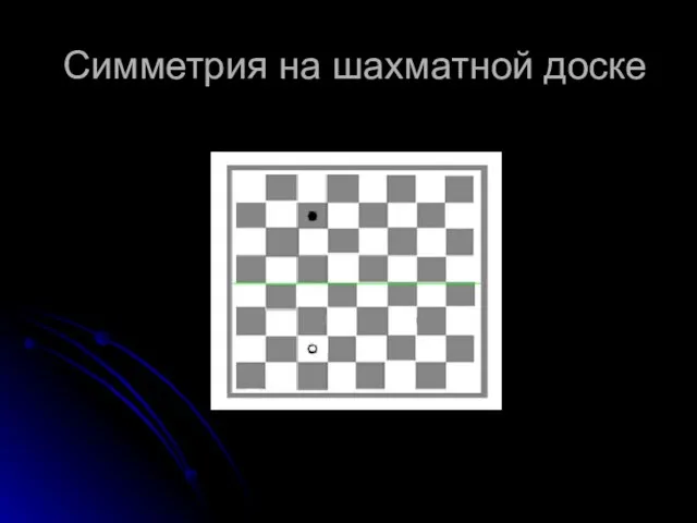 Симметрия на шахматной доске