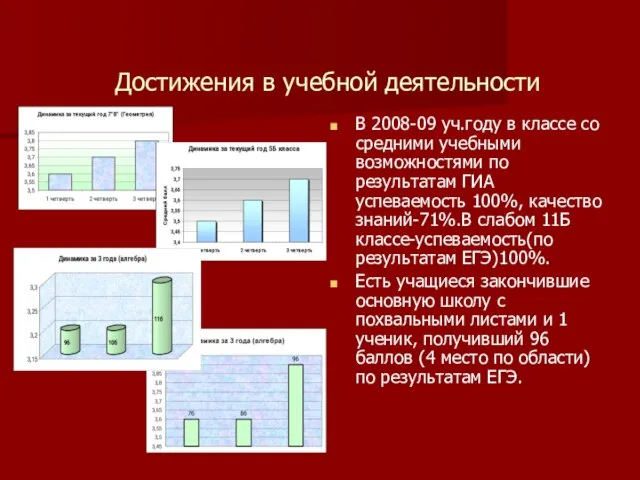 Достижения в учебной деятельности В 2008-09 уч.году в классе со средними учебными