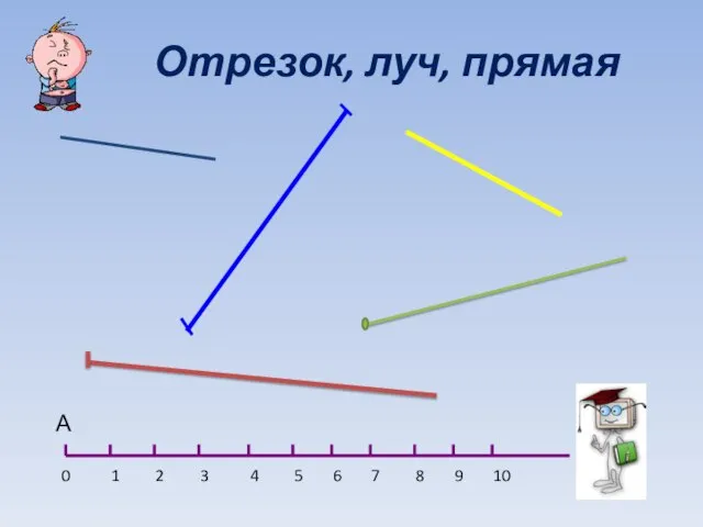 Отрезок, луч, прямая А