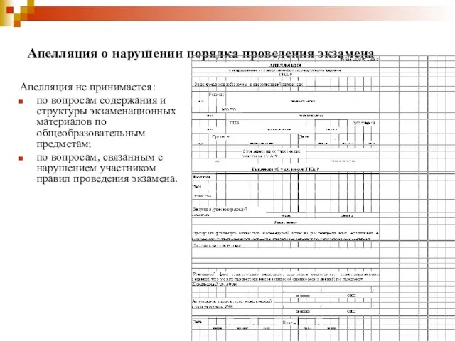 Апелляция о нарушении порядка проведения экзамена Апелляция не принимается: по вопросам содержания