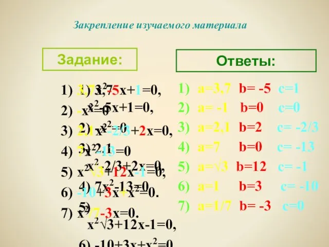 1) 3,7х2-5х+1=0, 2) -х2=0 3) 2,1х2-2/3+2х=0, 4) 7х2-13=0 5) х2√3+12х-1=0, 6) -10+3х+х2=0.