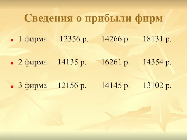 Сведения о прибыли фирм 1 фирма 12356 р. 14266 р. 18131 р.