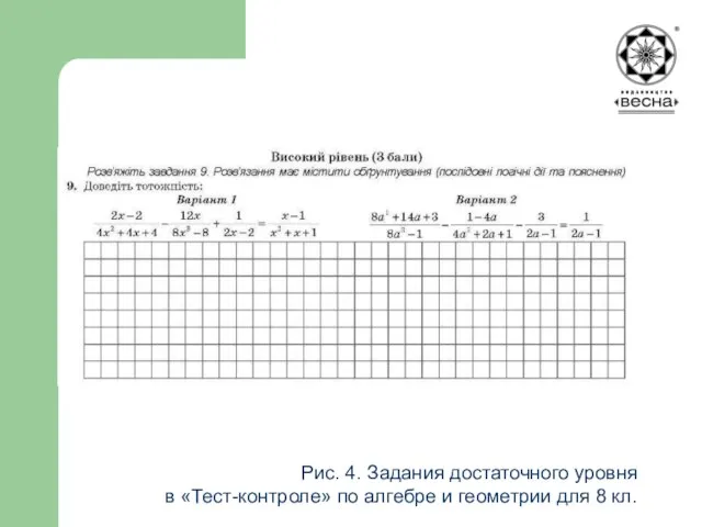 Рис. 4. Задания достаточного уровня в «Тест-контроле» по алгебре и геометрии для 8 кл.