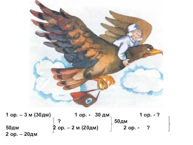 1 ор. – 3 м (30дм) 1 ор. - 30 дм 1