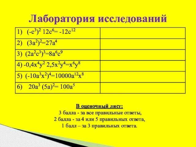 Лаборатория исследований