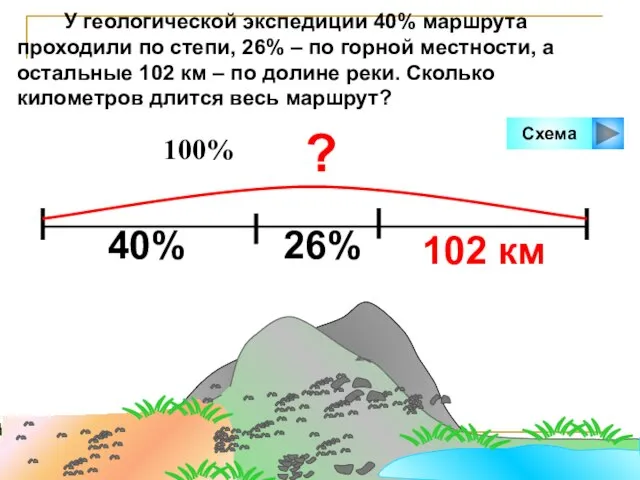 У геологической экспедиции 40% маршрута проходили по степи, 26% – по горной