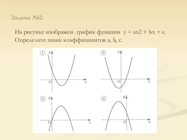 Задача №2. На рисунке изображен график функции у = ах2 + bх