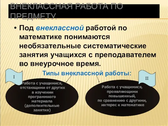 ВНЕКЛАССНАЯ РАБОТА ПО ПРЕДМЕТУ. Под внеклассной работой по математике понимаются необязательные систематические