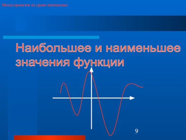 Наибольшее и наименьшее значения функции Метод проектов на уроке математики