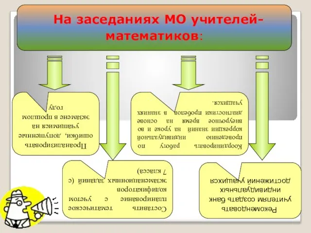 На заседаниях МО учителей-математиков: Проанализировать ошибки, допущенные учащимися на экзамене в прошлом