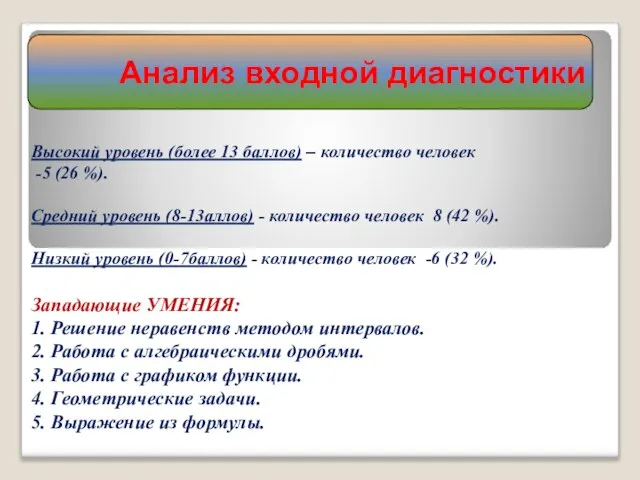 Высокий уровень (более 13 баллов) – количество человек -5 (26 %). Средний