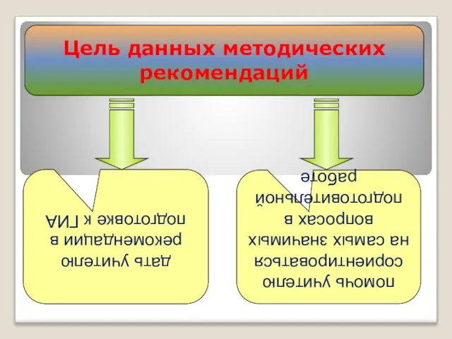 Цель данных методических рекомендаций дать учителю рекомендации в подготовке к ГИА помочь