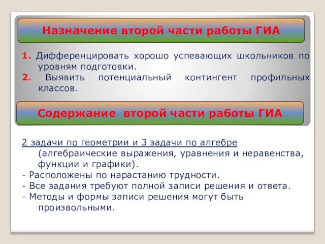 Назначение второй части работы ГИА 1. Дифференцировать хорошо успевающих школьников по уровням