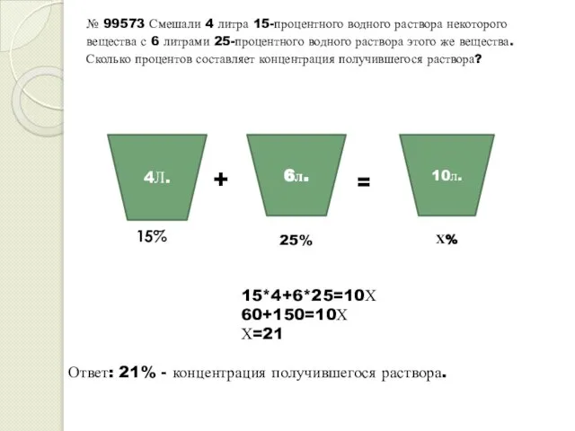 10л. 6л. 4Л. + = 15% 25% Х% 15*4+6*25=10Х 60+150=10Х Х=21 Ответ: