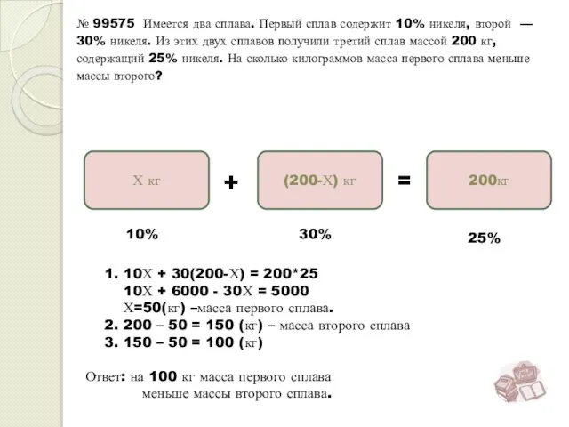 Х кг (200-Х) кг 200кг + = 10% 30% 25% 1. 10Х