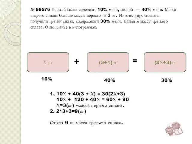 Х кг (3+Х)кг (2Х+3)кг + = 10% 40% 30% 1. 10Х +