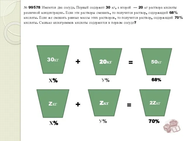 50кг 20кг 30кг + = Х% У% 68% 2Zкг Zкг + =