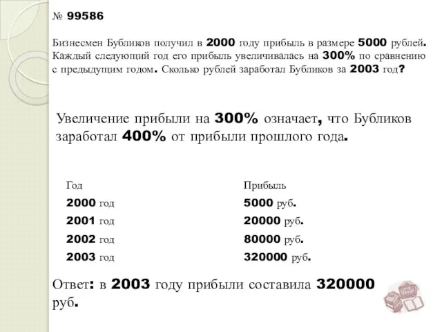 Увеличение прибыли на 300% означает, что Бубликов заработал 400% от прибыли прошлого