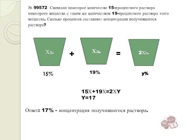 2Хл. Хл. Хл. + = 15% 19% y% 15Х+19Х=2ХY Y=17 Ответ: 17%