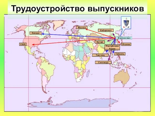 Трудоустройство выпускников