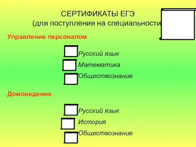 СЕРТИФИКАТЫ ЕГЭ (для поступления на специальности) Управление персоналом Русский язык Математика Обществознание