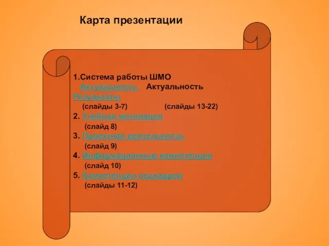 Карта презентации 1.Система работы ШМО Актуальность Актуальность Результаты (слайды 3-7) (слайды 13-22)