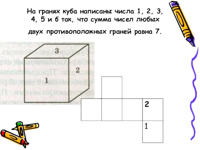 На гранях куба написаны числа 1, 2, 3, 4, 5 и б