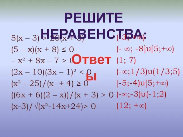 5(х – 3) > 20(х + 3) (5 – х)(х + 8)
