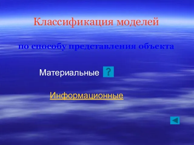 Классификация моделей по способу представления объекта Материальные Информационные