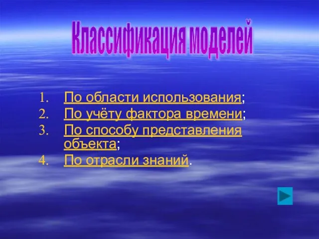 По области использования; По учёту фактора времени; По способу представления объекта; По отрасли знаний. Классификация моделей