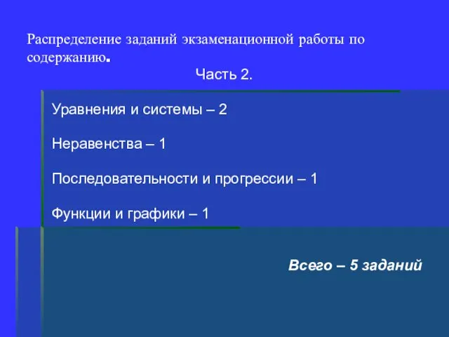 Распределение заданий экзаменационной работы по содержанию. Часть 2. Уравнения и системы –