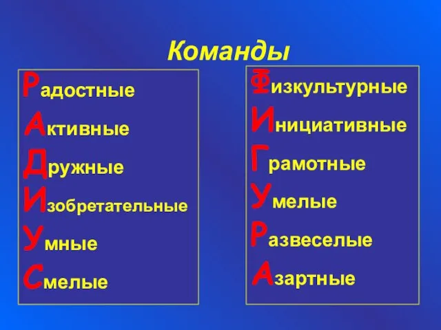 Команды Радостные Активные Дружные Изобретательные Умные Смелые Физкультурные Инициативные Грамотные Умелые Развеселые Азартные