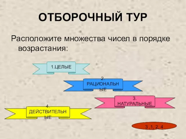 ОТБОРОЧНЫЙ ТУР Расположите множества чисел в порядке возрастания: 1.ЦЕЛЫЕ 2.РАЦИОНАЛЬНЫЕ 4.ДЕЙСТВИТЕЛЬНЫЕ 3.