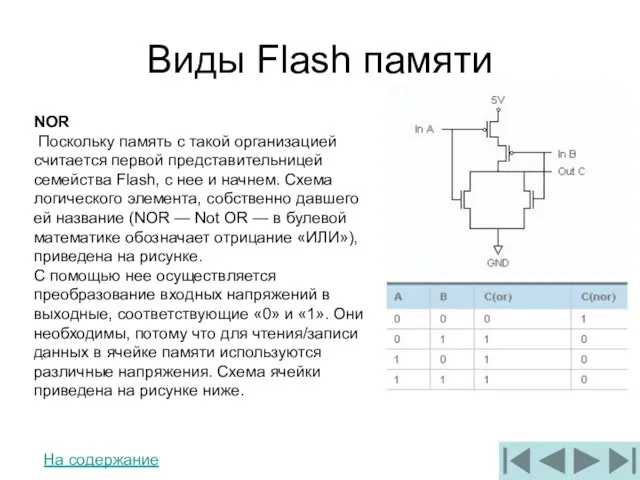 Виды Flash памяти На содержание NOR NOR Поскольку память с такой организацией