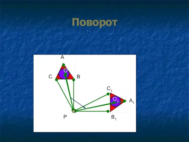 Поворот A A1 B B1 C C1 P O O1