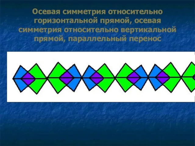 Осевая симметрия относительно горизонтальной прямой, осевая симметрия относительно вертикальной прямой, параллельный перенос