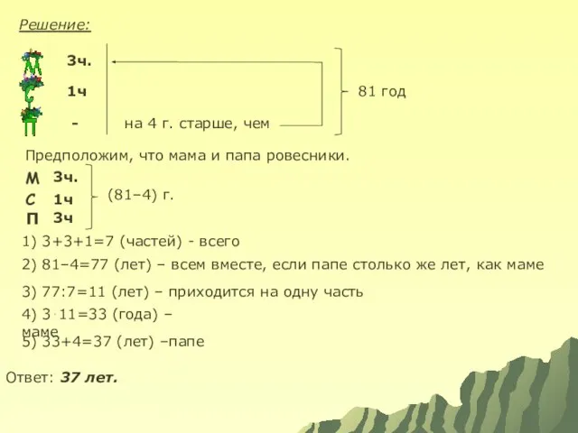 Решение: 3ч. 1ч - на 4 г. старше, чем 81 год 1)