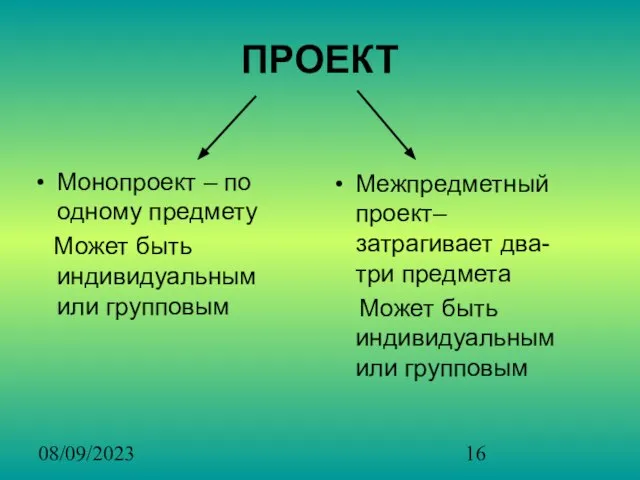 08/09/2023 ПРОЕКТ Монопроект – по одному предмету Может быть индивидуальным или групповым