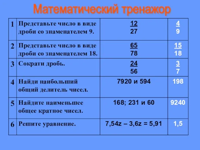 Математический тренажор